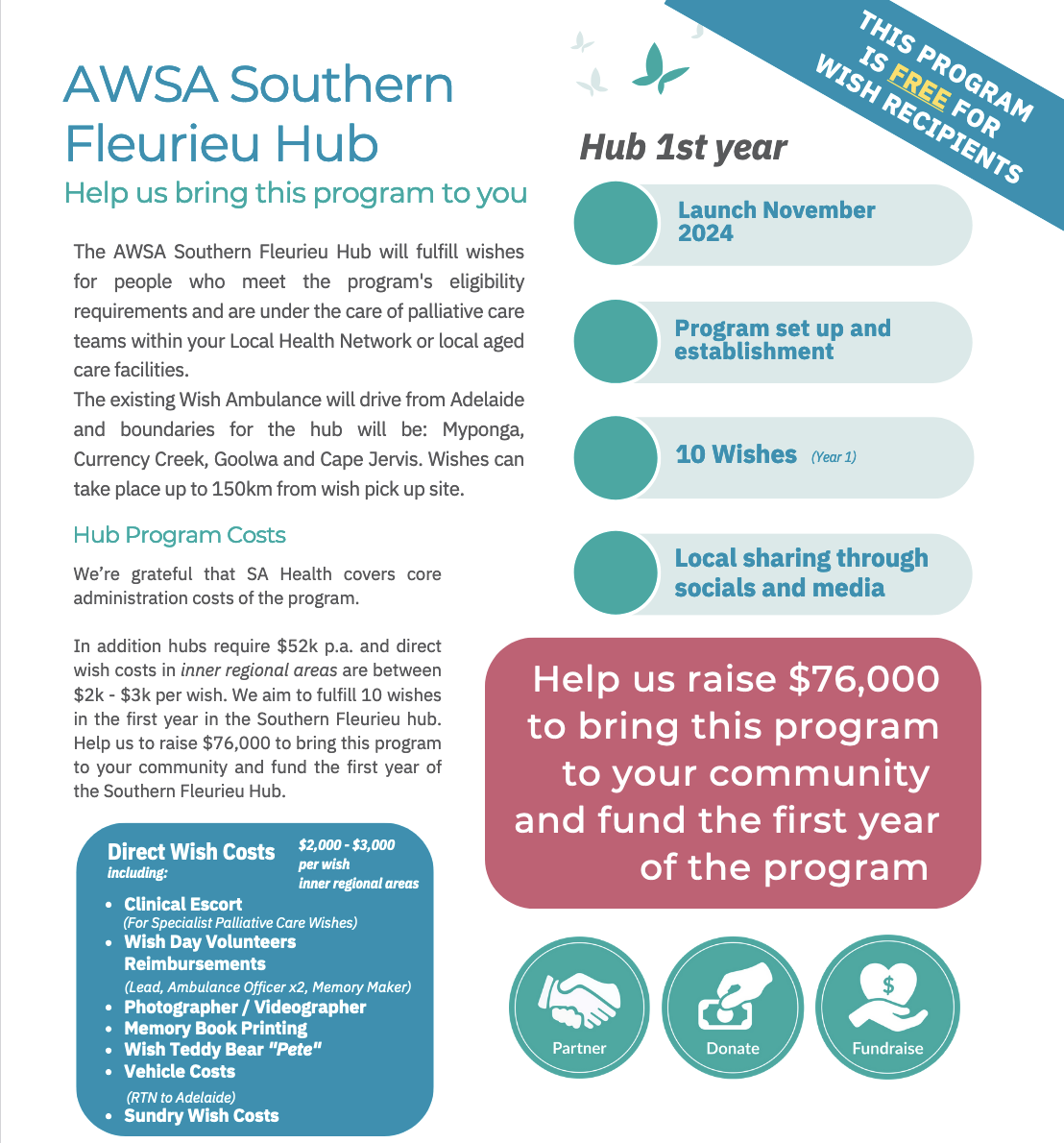 AWSA Southern Fleurieu Hub (Inner Regional) | Ambulance Wish South ...